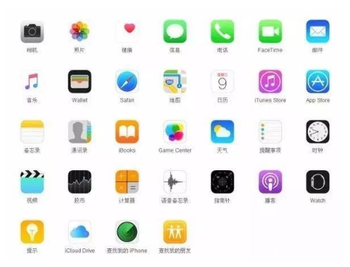 大厂苹果手机维修分享iPhone 自带 App 有哪些不为人知的优点 