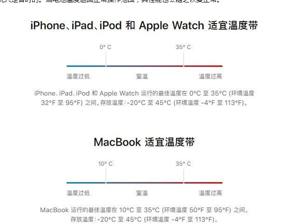 大厂苹果13维修分享iPhone 13耗电越来越快怎么办 