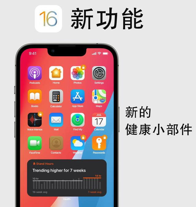 大厂苹果手机维修分享iOS16新功能汇总 
