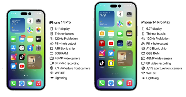 大厂苹果14维修分享iPhone 14具体参数汇总 