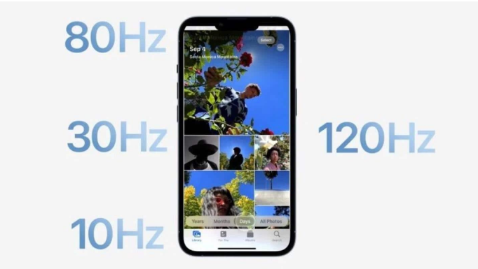大厂苹果14维修分享iPhone 14有高刷吗 