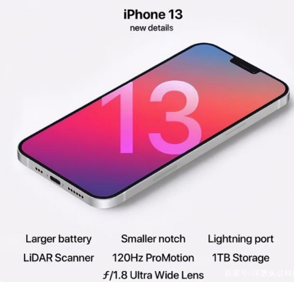 大厂苹果手机维修分享iPhone 13起售价多少钱 