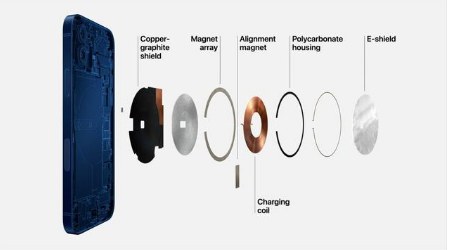 大厂苹果手机维修分享iPhone 12真的会威胁身体健康吗 