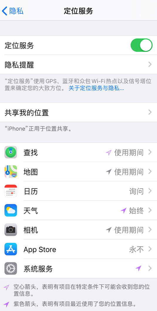 大厂苹果手机维修分享iPhone 状态栏中时间显示为蓝色图标是什么情况 